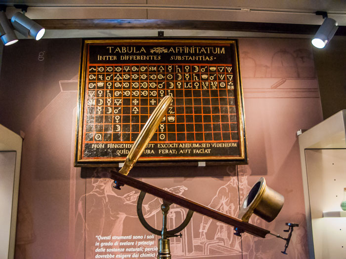 Museo Galileo Museo Galileo